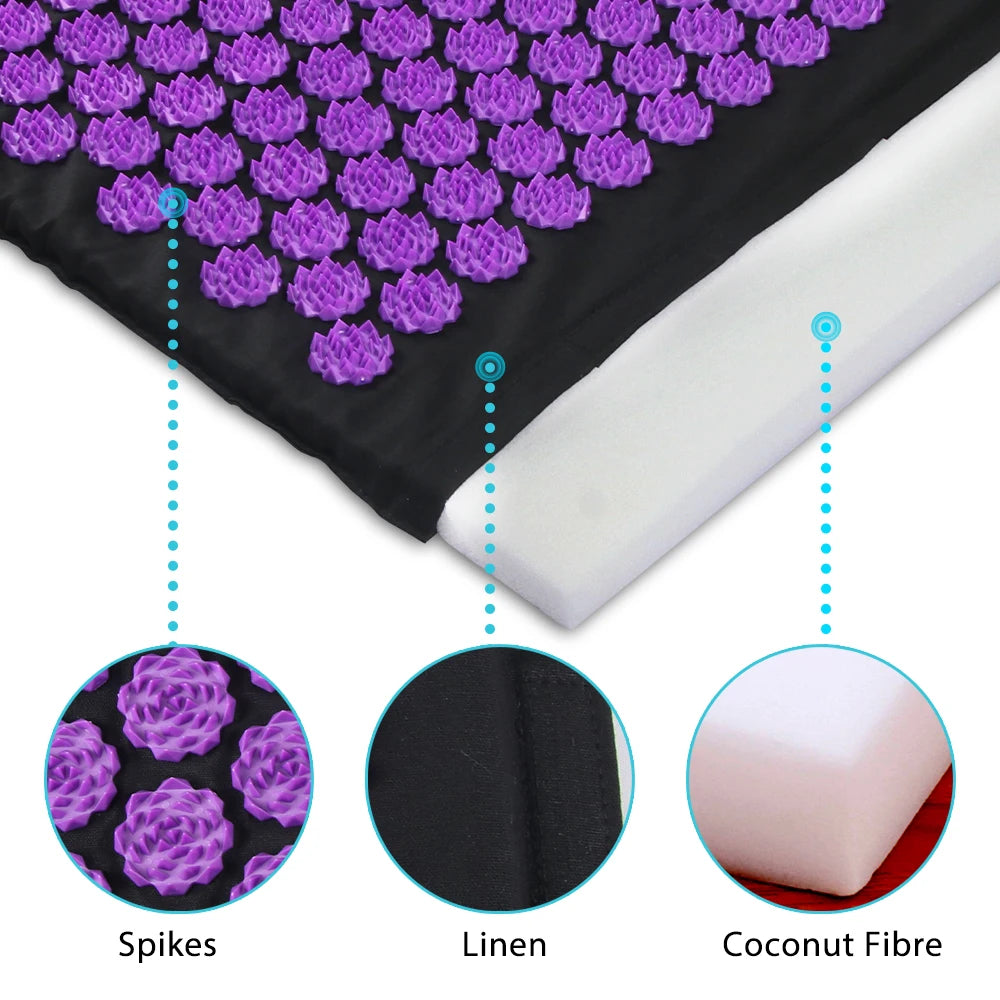Sokko Acupressure Relief Mat with Neck Pillow